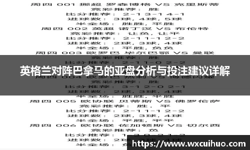 英格兰对阵巴拿马的亚盘分析与投注建议详解